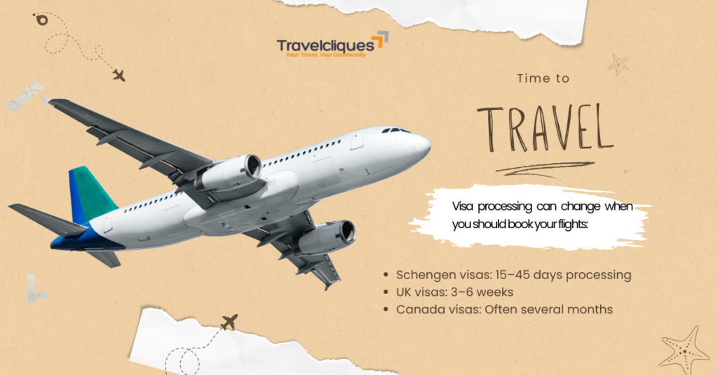 Best Time to book flights in Nigeria