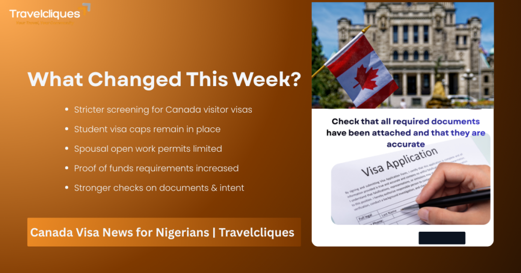 Canada Visa Changes- 2026