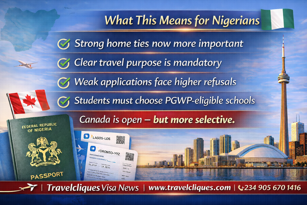 What this Means to Nigeria
