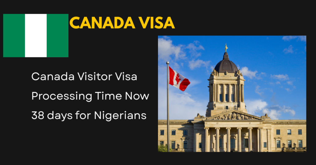Visa Processing Time