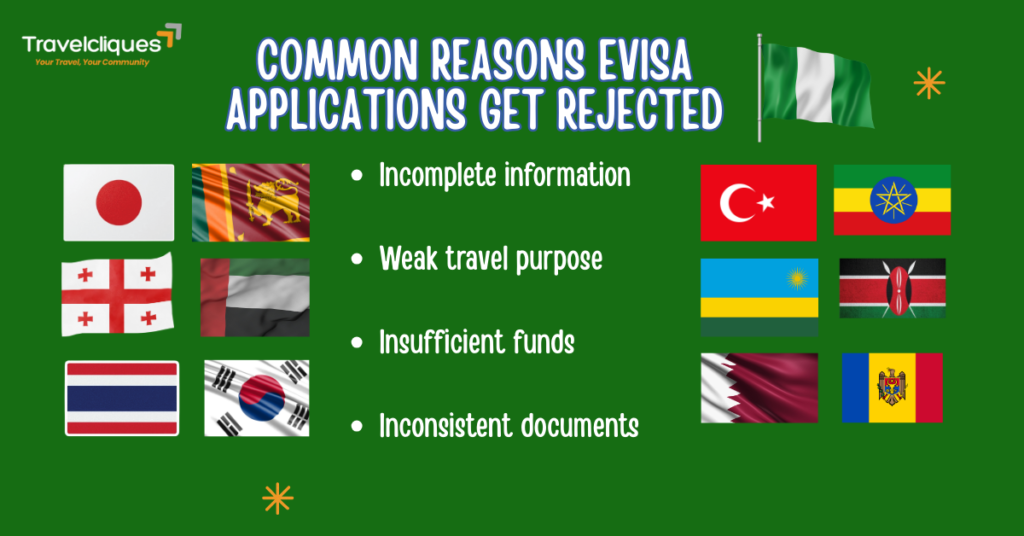 eVisa