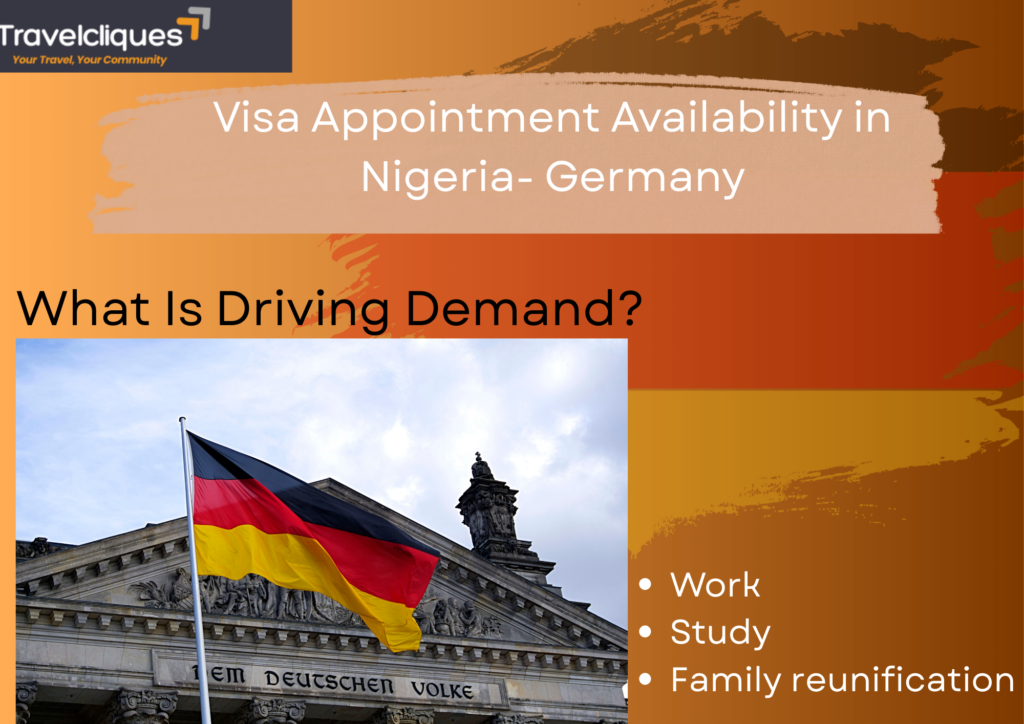 Visa Appointment Availability