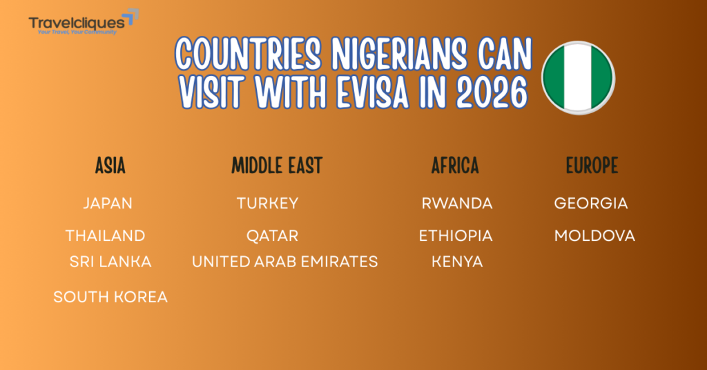 eVisa