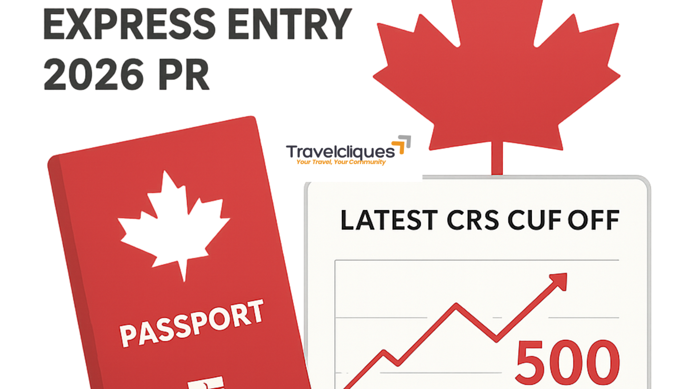 Canada Express Entry