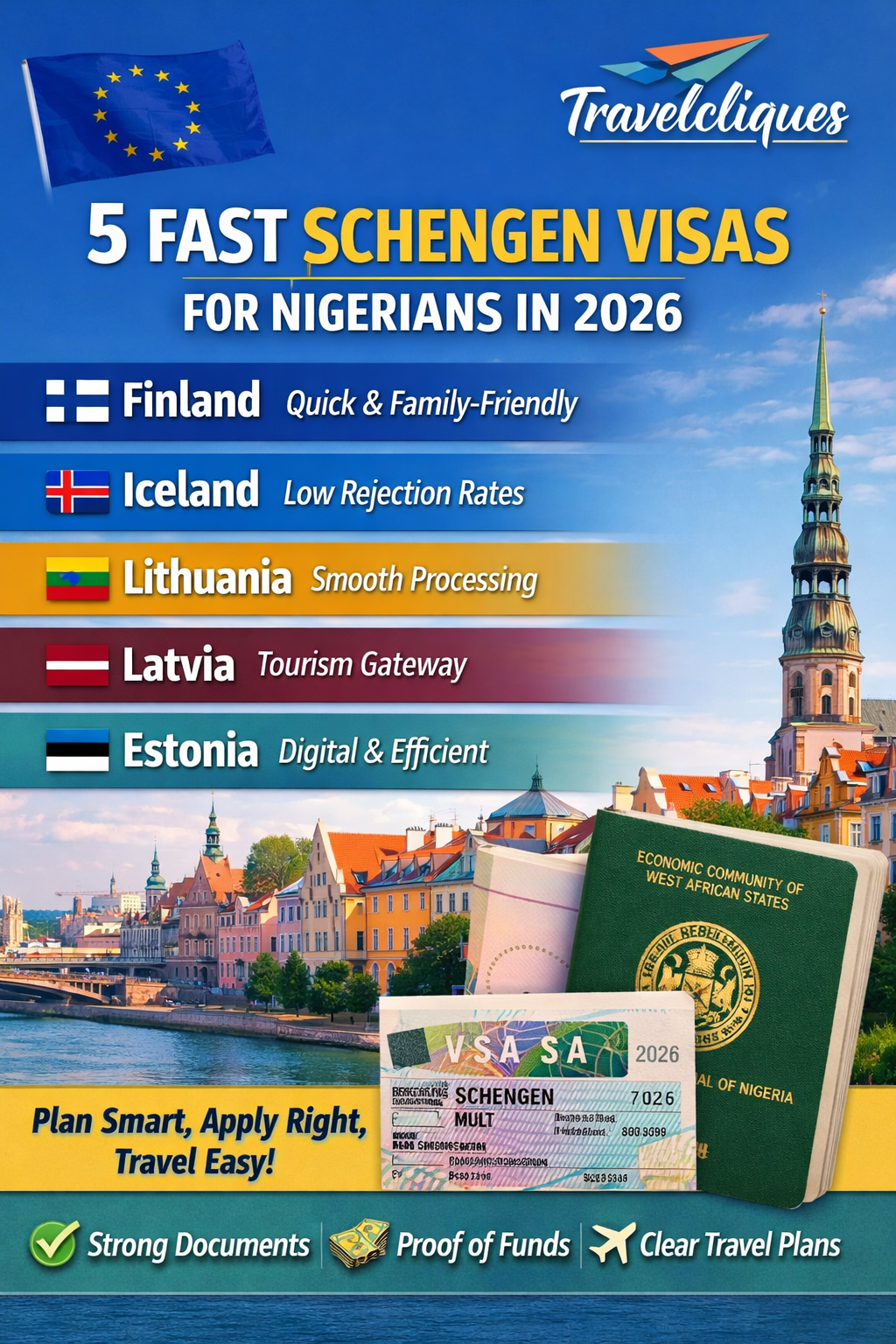 Schengen Countries