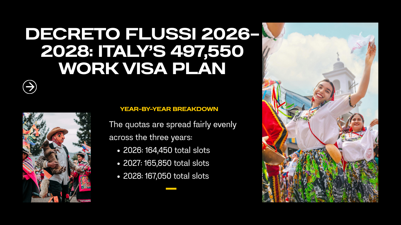 Work Visa