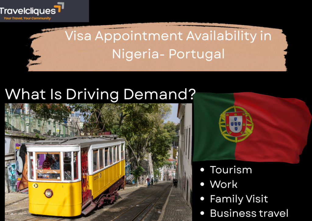 Portugal Visa Appointments